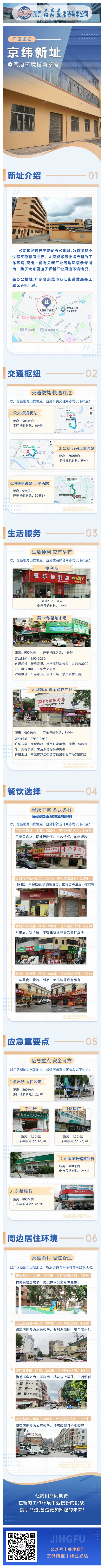 【參考指南】京緯新廠址周邊環(huán)境參考指南來啦！請查看~(圖1)